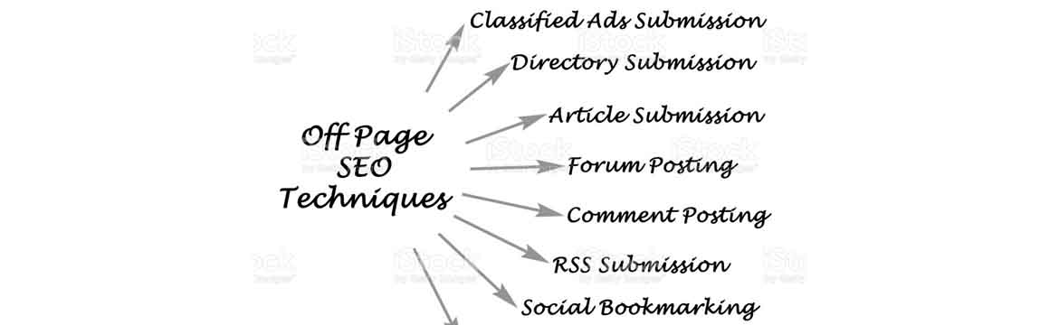 strategies of off-page optimization strategies of off-page optimization